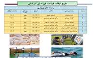  طرح اوقات فراغت فرزندان کارکنان در رشته‌های ورزشی
